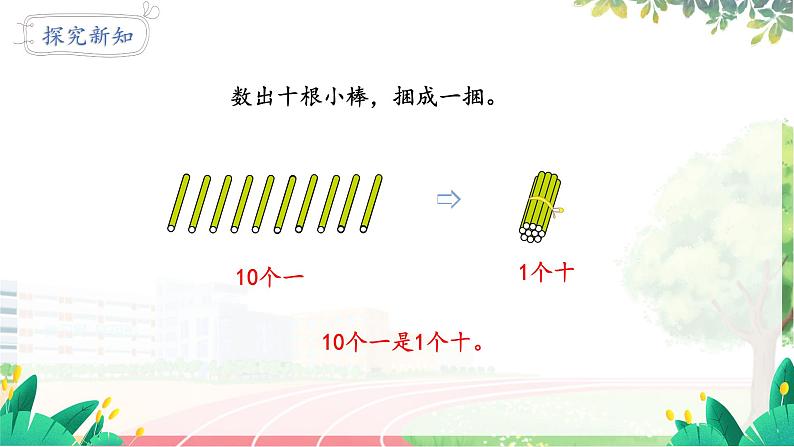 人教2024版数学一年级上册 第4单元 第1课时  10的再认识 【PPT课件+教案】06