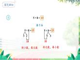 人教2024版数学一年级上册 第5单元 第3课时  5、4、3、2加几 【PPT课件+教案】