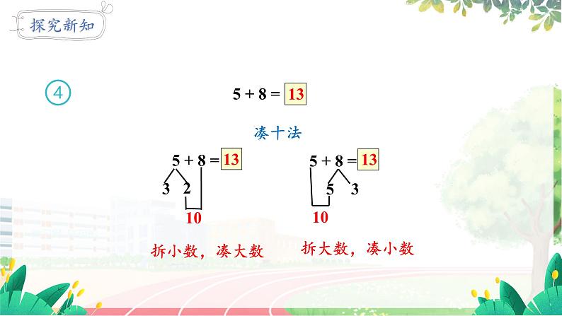 人教2024版数学一年级上册 第5单元 第3课时  5、4、3、2加几 【PPT课件+教案】05