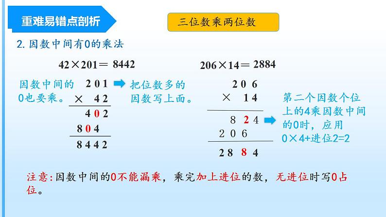 第四单元《三位数乘两位数》（四年级上册 单元复习课件 人教版）第5页