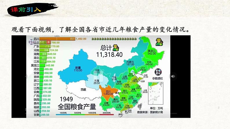 第一单元第04课时亿以内数的大小比较（数学四年级上册 教学课件 人教版）06