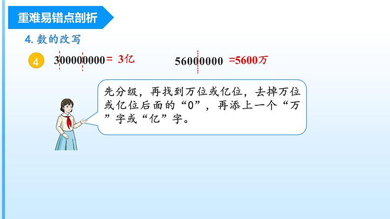 第一单元《大数的认识》（四年级上册 单元复习课件 人教版）第8页