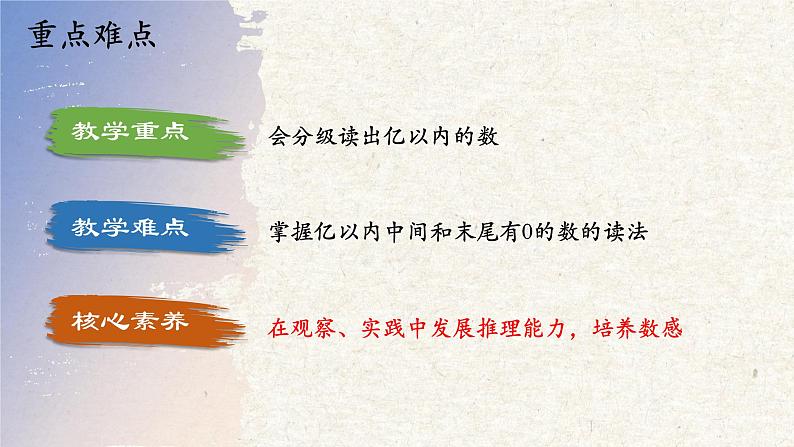 第一单元第02课时亿以内数的读法（数学四年级上册 教学课件 人教版）03