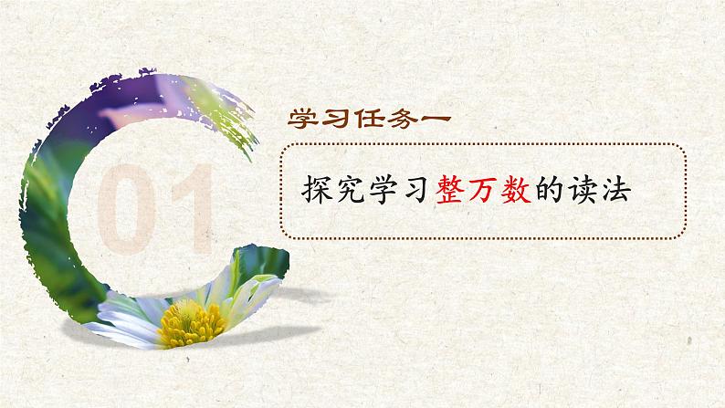 第一单元第02课时亿以内数的读法（数学四年级上册 教学课件 人教版）06