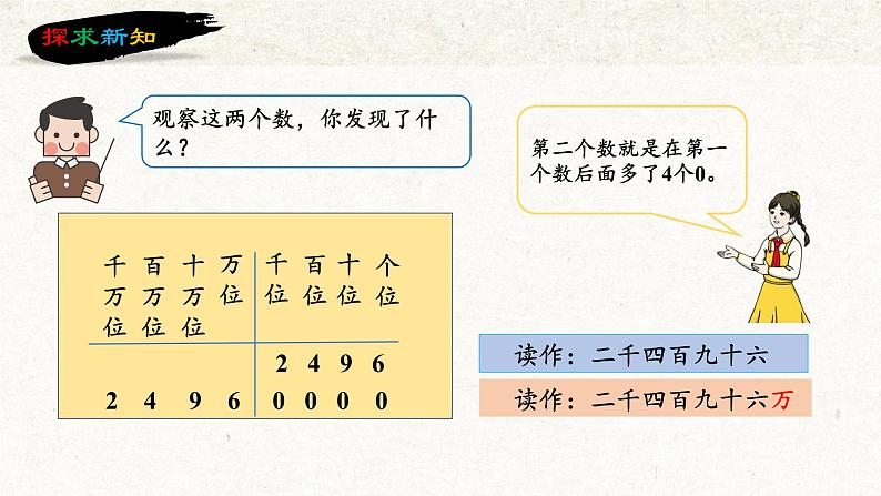 第一单元第02课时亿以内数的读法（数学四年级上册 教学课件 人教版）07