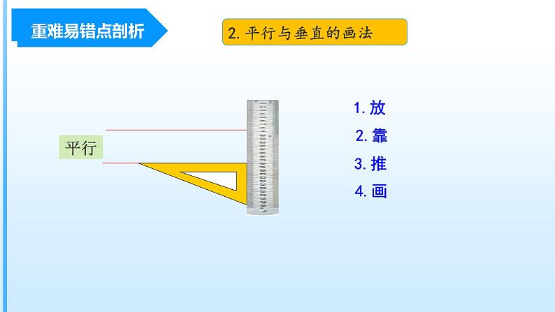 第五单元《平行四边形和梯形  》（四年级上册 单元复习课件 人教版）第5页