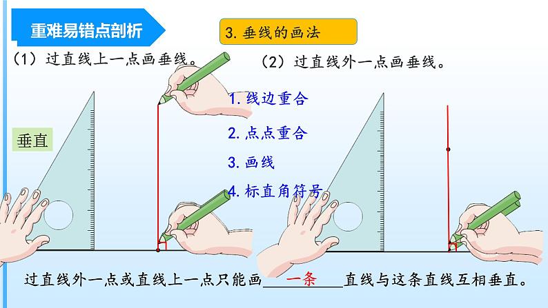 第五单元《平行四边形和梯形  》（四年级上册 单元复习课件 人教版）第6页