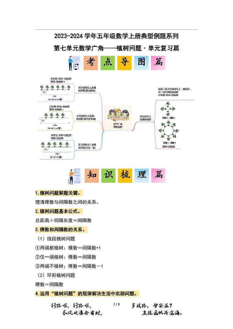 【PDF版】第7单元数学广角——植树问题（五年级上册 单元复习 典型例题原卷版 人教版）练习01