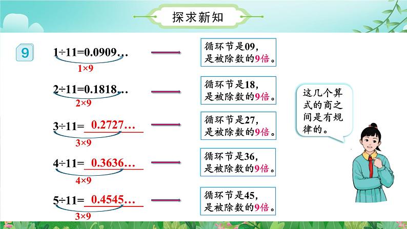 第3单元第08课时用计算器探索规律的方法（五年级上册 教学课件 人教版）第8页