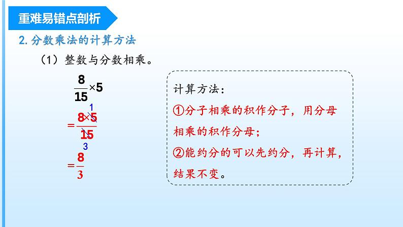 第1单元《分数乘法》（数学六年级上册 单元复习课件 人教版）第5页