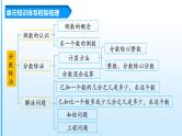 第3单元《分数除法》（数学六年级上册 单元复习课件 人教版）