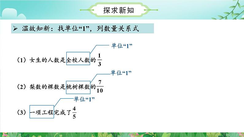 第3单元第06课时 已知比一个数多（或少）几分之几的数是多少，求这个数（数学六年级上册 教学课件 人教版）第5页