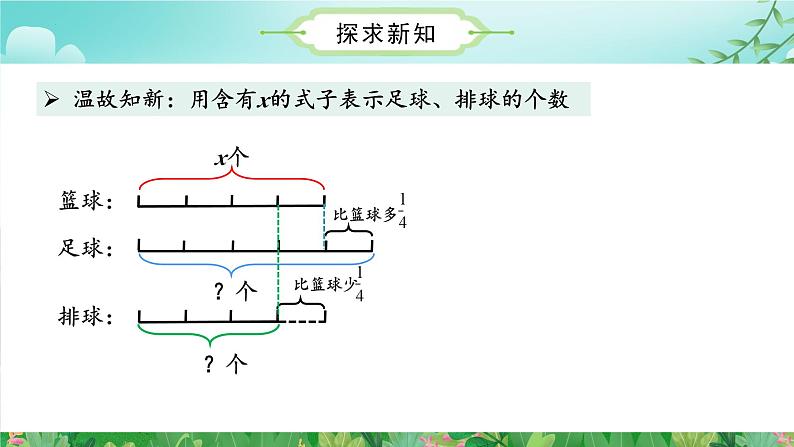 第3单元第06课时 已知比一个数多（或少）几分之几的数是多少，求这个数（数学六年级上册 教学课件 人教版）第6页