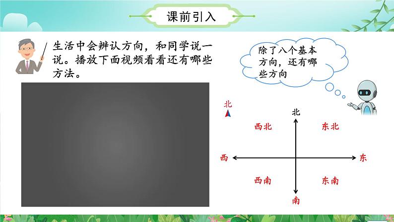 第2单元第01课时用方向和距离描述物体在平面图上位置的方法（数学六年级上册 教学课件 人教版）05