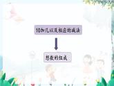 苏教版数学一年级上册 期末复习 2 数的运算 课件