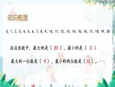 苏教版数学一年级上册 期末复习 1 认识20以内的数 课件