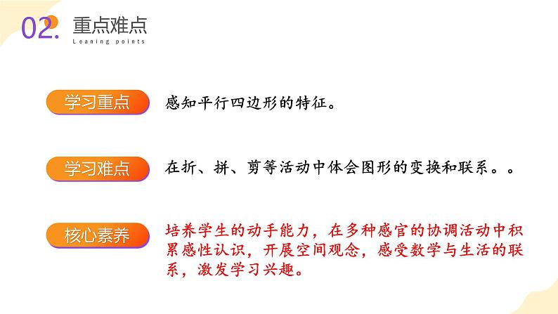 第二单元第二课时  平行四边形的初步认识（数学二年级上册苏教版 教学课件）03