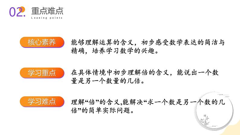 苏教版三年级上册数学 教学课件）第一单元第二课时 倍的认识第3页
