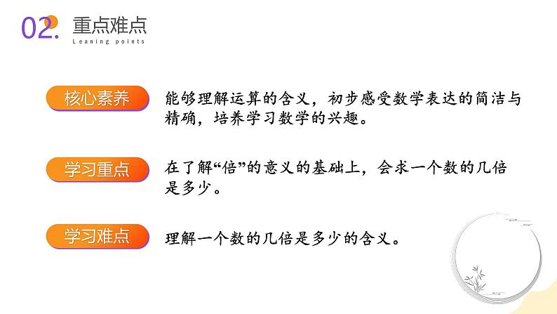 苏教版三年级上册数学 教学课件）第一单元第三课时 求一个数的几倍是多少第3页