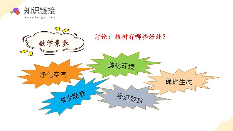 苏教版三年级上册数学 教学课件）第一单元第三课时 求一个数的几倍是多少第7页