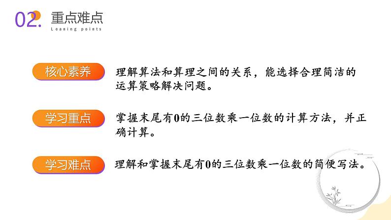 苏教版三年级上册数学 教学课件）第一单元第八课时  末尾有0的三位数乘一位数第3页