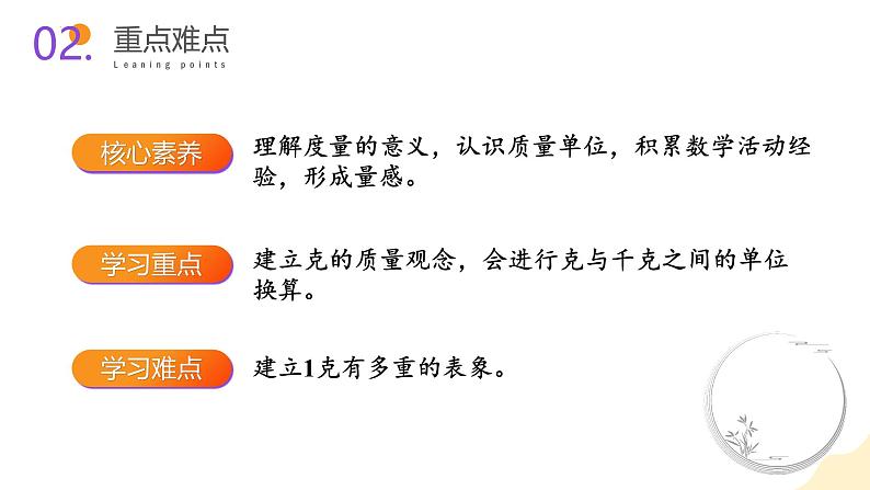 苏教版三年级上册数学 教学课件）第二单元第二课时 克的认识03