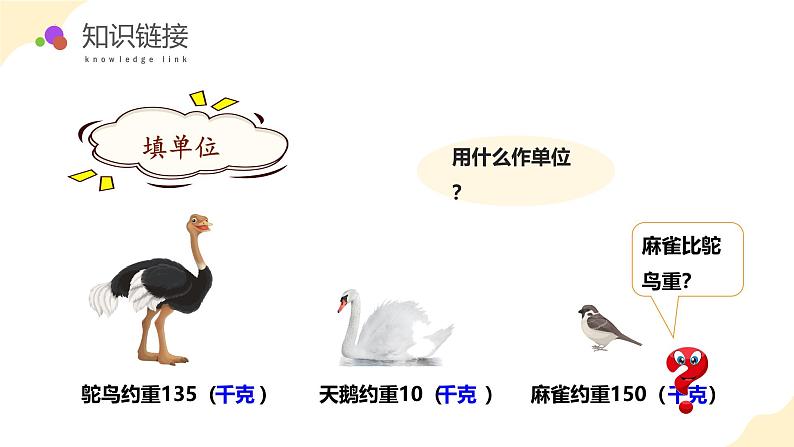 苏教版三年级上册数学 教学课件）第二单元第二课时 克的认识06