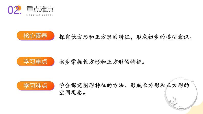 苏教版三年级上册数学 教学课件）第三单元第一课时 长方形和正方形的认识第3页