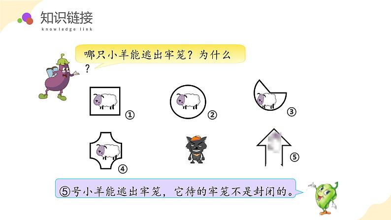 苏教版三年级上册数学 教学课件）第三单元第二课时 周长的认识05