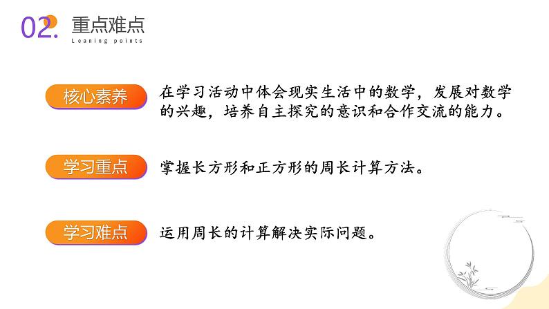 苏教版三年级上册数学 教学课件）第三单元第三课时 长方形和正方形的周长03