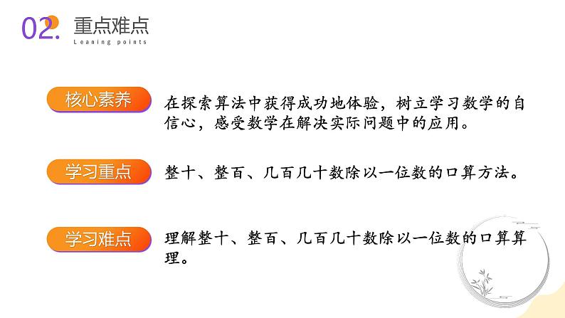 苏教版三年级上册数学 教学课件）第四单元第一课时 两、三位数除以一位数的口算第3页