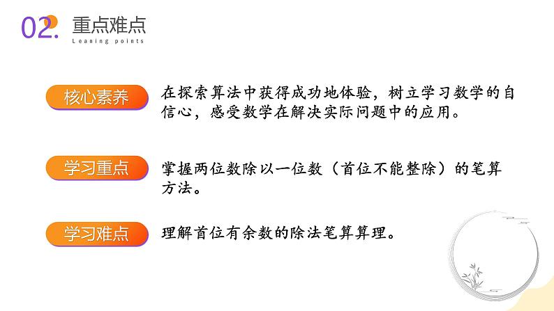 苏教版三年级上册数学 教学课件）第四单元第四课时 两位数除以一位数的笔算第3页