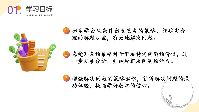 苏教版三年级上册数学 教学课件）第五单元第一课时 从条件出发思考的策略(一)第2页