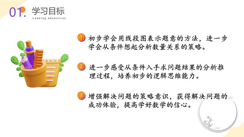 苏教版三年级上册数学 教学课件）第五单元第二课时 从条件出发思考的策略(二)第2页