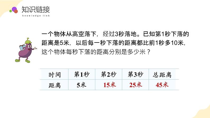 苏教版三年级上册数学 教学课件）第五单元第二课时 从条件出发思考的策略(二)第5页