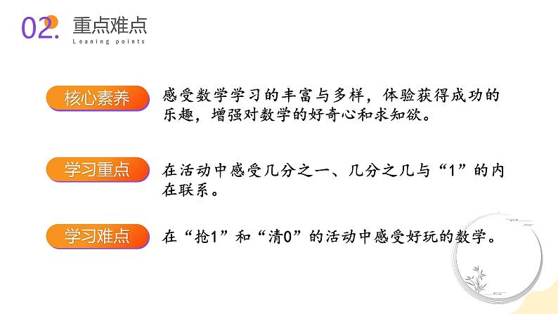 苏教版三年级上册数学 教学课件）第七单元第四课时 多彩的分数条03