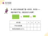 蘇教版三年級(jí)上冊(cè)數(shù)學(xué) 教學(xué)課件）第七單元第四課時(shí) 多彩的分?jǐn)?shù)條
