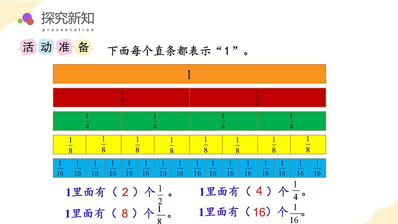 苏教版三年级上册数学 教学课件）第七单元第四课时 多彩的分数条08