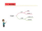 苏教版数学四年级上册 教学课件第一单元  升和毫升（课件）-（数学四年级上册苏教版 单元复习课件）