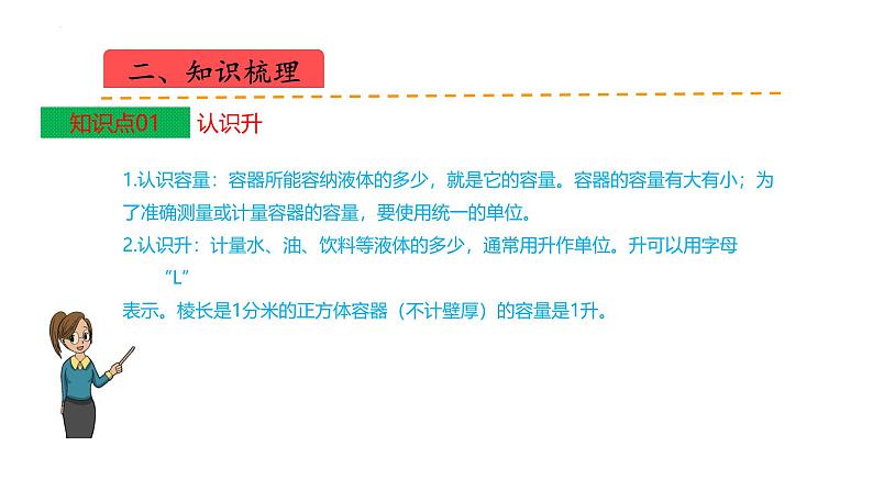 苏教版数学四年级上册 教学课件第一单元  升和毫升（课件）-（数学四年级上册苏教版 单元复习课件）03