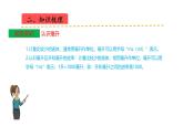 苏教版数学四年级上册 教学课件第一单元  升和毫升（课件）-（数学四年级上册苏教版 单元复习课件）