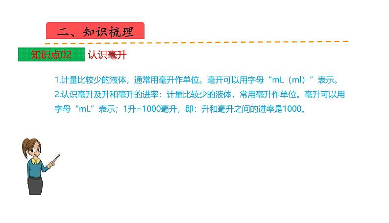 苏教版数学四年级上册 教学课件第一单元  升和毫升（课件）-（数学四年级上册苏教版 单元复习课件）04