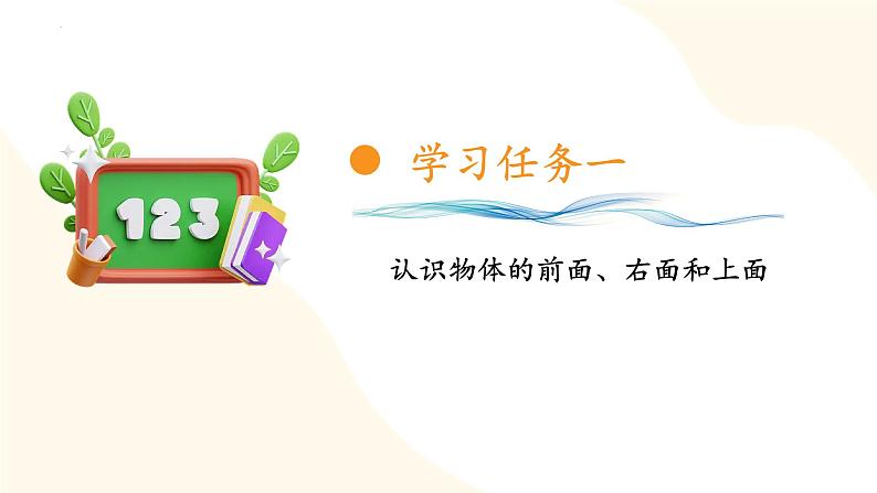 苏教版数学四年级上册 教学课件第三单元 第一课时 从前面、右面和上面观察物体07