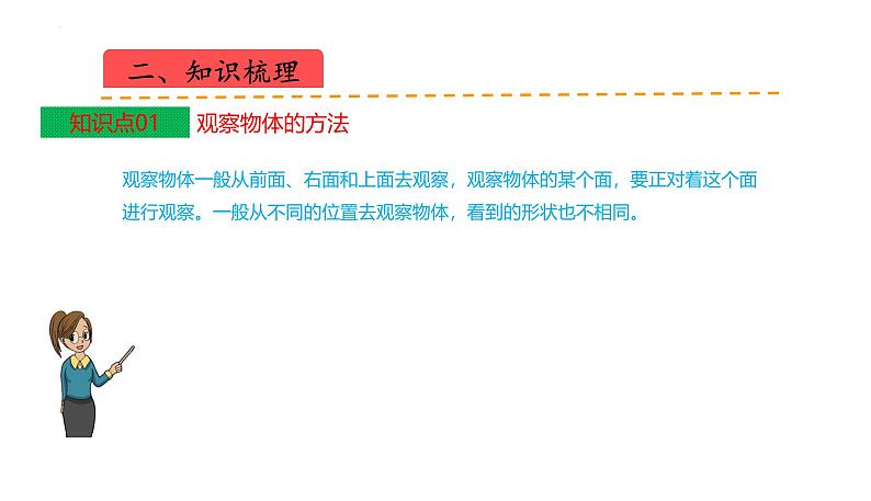 苏教版数学四年级上册 教学课件第三单元  观察物体（课件）-（数学四年级上册苏教版 单元复习课件）03