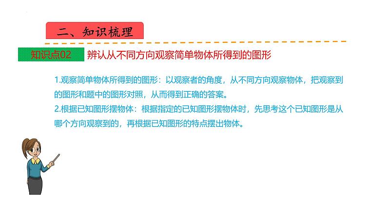 苏教版数学四年级上册 教学课件第三单元  观察物体（课件）-（数学四年级上册苏教版 单元复习课件）04