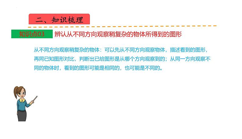 苏教版数学四年级上册 教学课件第三单元  观察物体（课件）-（数学四年级上册苏教版 单元复习课件）05