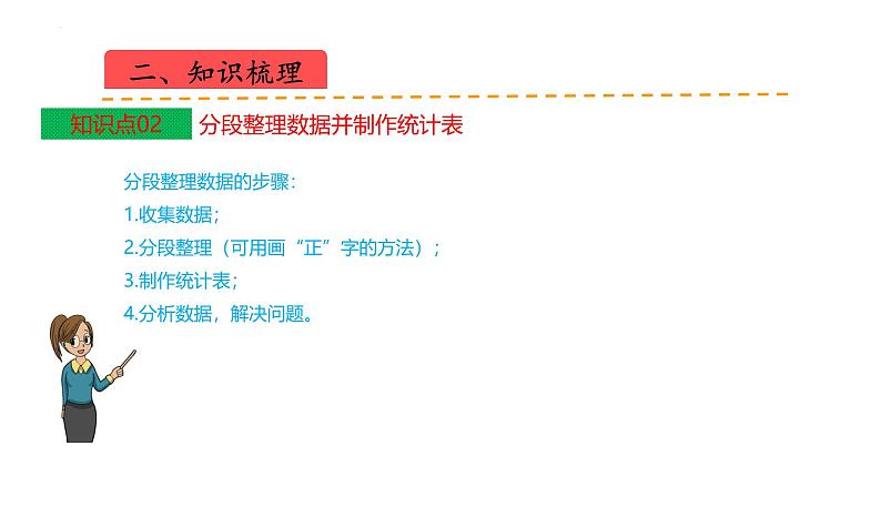 苏教版数学四年级上册 教学课件第四单元  统计表和条形统计图（一）（课件）-（数学四年级上册苏教版 单元复习课件）04