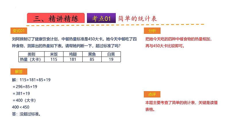 苏教版数学四年级上册 教学课件第四单元  统计表和条形统计图（一）（课件）-（数学四年级上册苏教版 单元复习课件）08