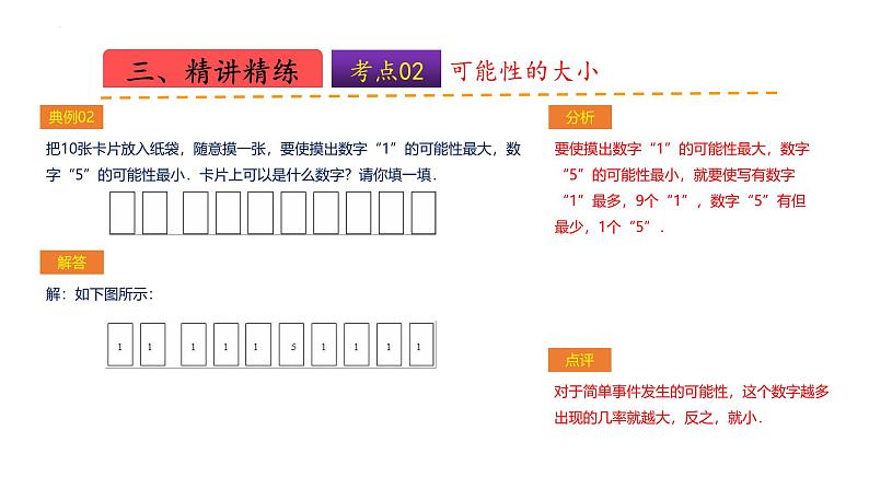 苏教版数学四年级上册 教学课件第六单元  可能性（课件）-（数学四年级上册苏教版 单元复习课件）08