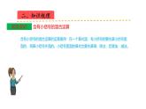 苏教版数学四年级上册 教学课件第七单元  整数四则混合运算（课件）-（数学四年级上册苏教版 单元复习课件）